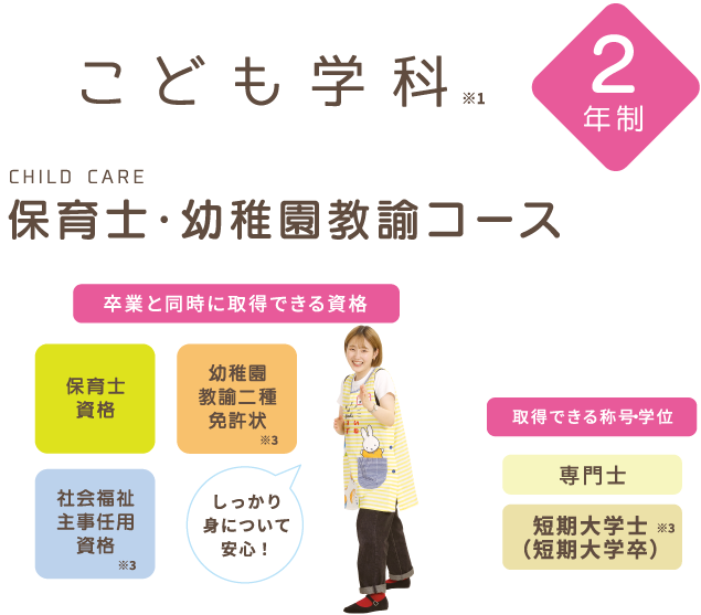 こども学科