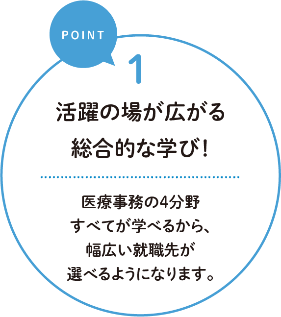 1.活躍の場が広がる総合的な学び！