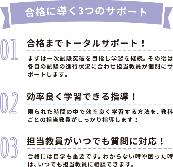 合格に導く3つのサポート