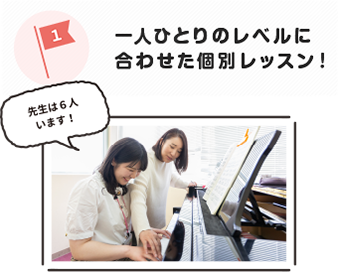一人ひとりのレベルに合わせた個別レッスン!